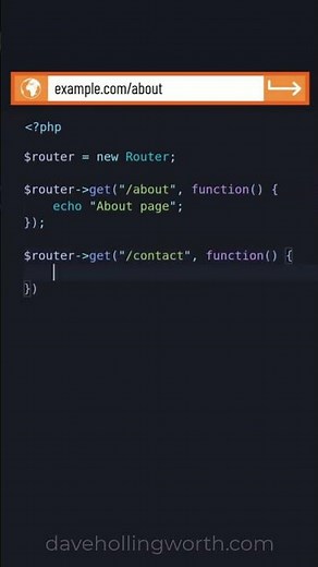 Routers in PHP #php #framework #laravel #symfony