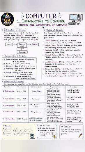 Introduction to Computer | Complete Notes | History, Generations & Basics of Computer