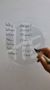 El uso correcto de las palabras WH en las preguntas en inglés | El Profesor Hernán