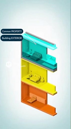 What is STARATA Insurance