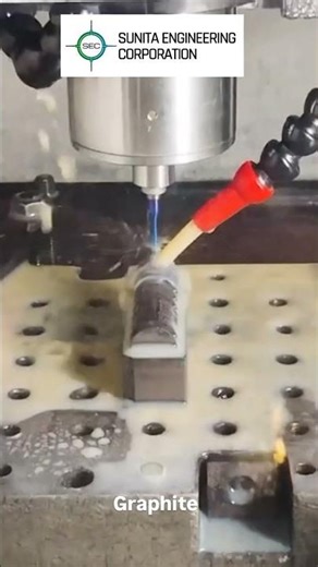 One Machine. Multiple Materials. | FX-3030 & FX-4535 CNC