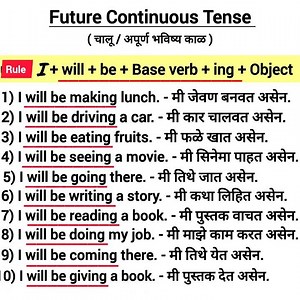 future continuous tense rule