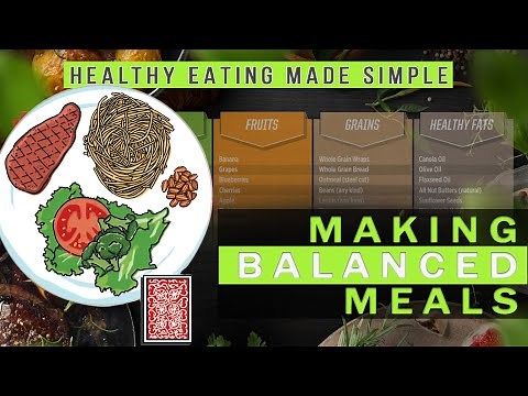 Making Balanced Meals | Healthy Eating Made Simple #2