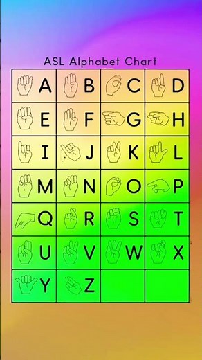 Learn the ASL Alphabet A–Z in 60 Seconds 🤟 | Sign Language for Beginners