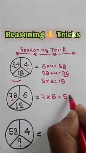 #upsc #shorts #ssc#ssccgl #upsc#sscchslmotivation #bank#ips#pcs#ias#tips#bps#motivational