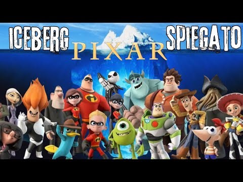 PIXAR's ICEBERG Explained!! - COMPLETE