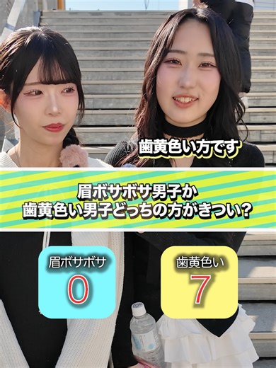 歯の黄ばみ改善！メディカルホワイトニングHAKU