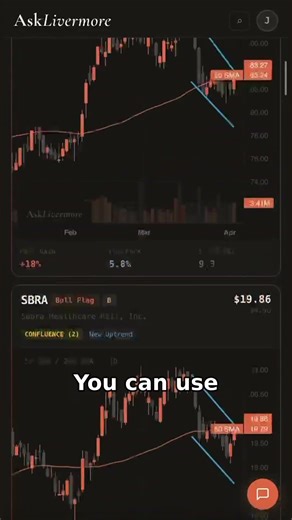 This Scanner Finds A+ Bull Flags BEFORE They Break Out 🚀📈