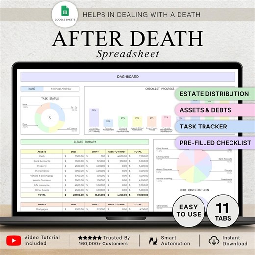 After Death Spreadsheet Executor Checklist Template Estate Accounts Assets & Debts Prepare for Probate Estate Distribution Google Sheets - Etsy