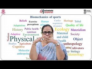 Introduction to applied anthropology (E-pgp)