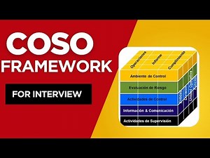 COSO Framework | Internal Control | @FeedToGrow