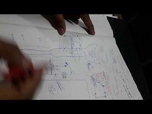 Renal system 10 | Sovent drag