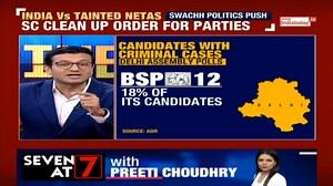 7.3K views · 34 reactions | India vs tainted netas. Here’s a detailed data and India Today’s Anand Patel explains it. #6PMPrime LIVE: bit.ly/IT_LiveTV | India Today | Facebook
