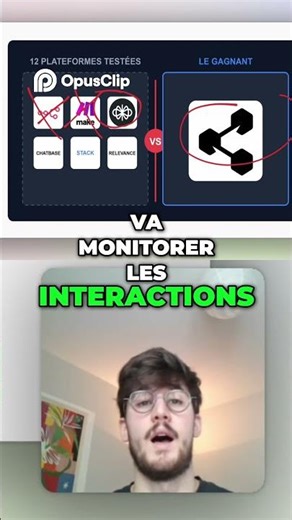 AI Tool Strategy, Dashboards, Tracking & API Connections