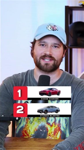 🏆 Ranking cars that are most likely to be stolen. What’s your list? 🤔 #cars #automotive #mopar #ki