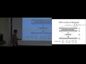 Matrix Factorization for Movie Recommendations – CME 510