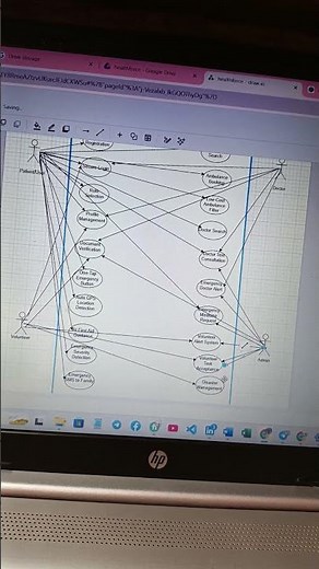 Use case diagram