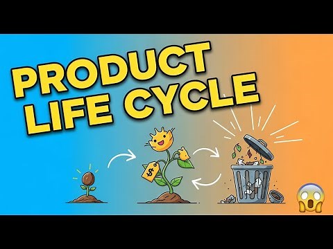 Product Life Cycle in marketing