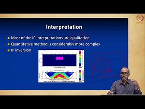 18. IP Time and Frequency Domain Methods