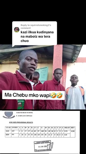 KCSE Performance Insights for 2025