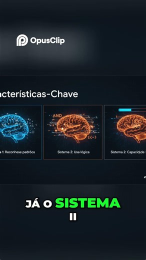 Sistema I vs Sistema II Eficiência vs Poder Mental