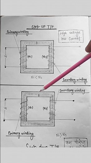 STEP UP & STEP DOWN TRANSFORMER #electricalengineer #facts #transformers #electrican