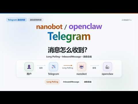从 nanobot 看懂 openclaw 的 Telegram Channel 实现