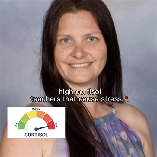 Understanding Cortisol Levels: High vs Low