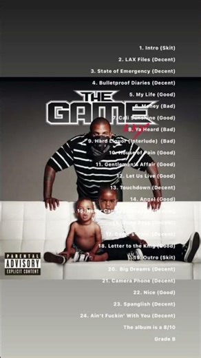 The Game - LAX third album review