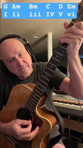 Learn the Chords in the Key of G Major