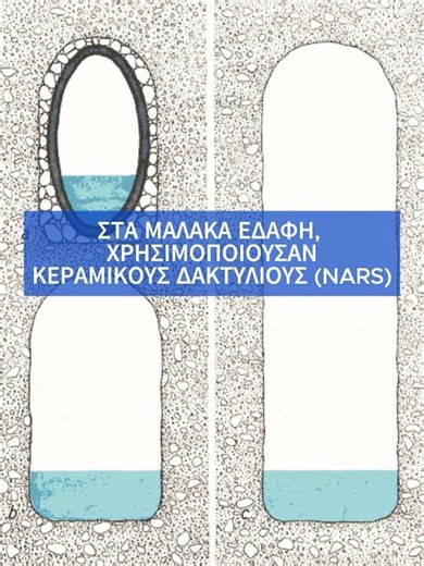 Muqanni: Οι αρχιτεχνίτες του υπόγειου νερού #worldwaterday #qanats