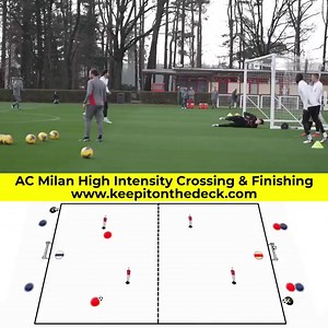 👉 AC Milan High Intensity Crossing & Finishing 🔗 Click the link in our bio to📥 Download more training session plans OR click below: https://keepitonthedeck.com/downloads/pep-guardiola-training-sessions | Keepitonthedeck