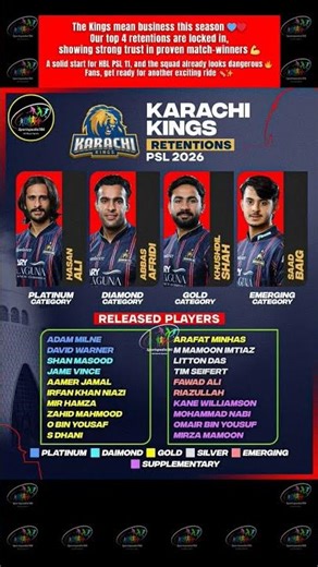 💙 Karachi kings Retentions & Released Players List for PSL 2026 🏆