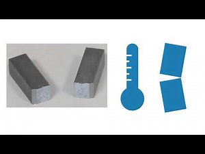 Kerbschlagbiegeversuch Teil 2