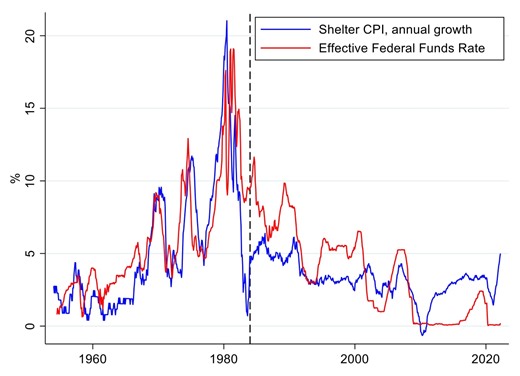 Past and present inflation are more similar than you think