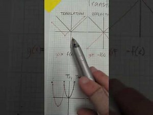 Introduction to Transformations