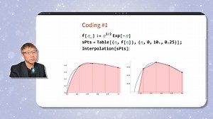 Expansion #1 数值积分，基于Hermite插值 | Exp. 5 计算费米积分 | Calculating Fermi integral