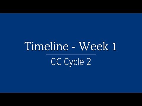 Cycle 2 Week 1 Timeline Song (Ancient World) for Classical Conversations