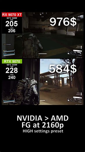 NVIDIA Low-End Card Beats AMD's Flagship Performance