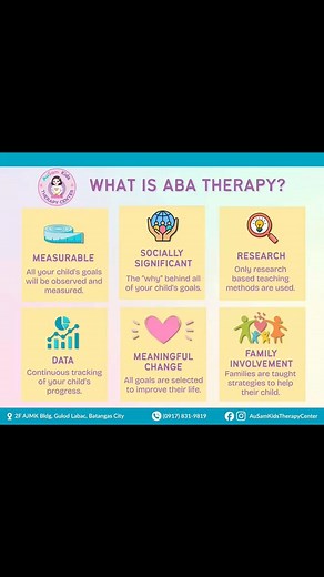What is ABA Therapy? Applied Behavior Analysis (ABA) is a...