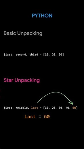 Python Basic Unpacking and Star Unpacking #coding #python