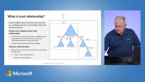 AZ-800 Manage advanced features of AD DS ( 5 of 20 )