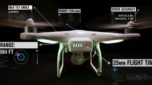 $1,000 for a drone of your own