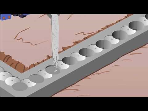 Secant Forms / Secant Pile Walls / Contiguous Piles