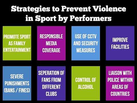 Contemporary Issues in Sport - Violence in Sport