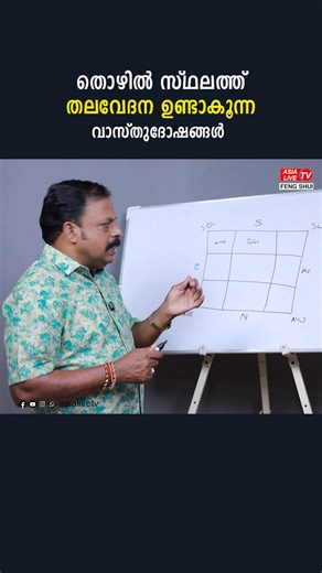 Vastu Doshas That Cause Headaches at Workplace | Office Vastu Tips വാസ്തുപരമായ പ്രശ്നങ്ങൾക്ക് പരിഹാരം കാണുവാനും നേരിൽ വരുവാനും വിളിക്കുക: 9745 094 905. Suresh S (Feng Shui & Vastu Consultant), Krishna Feng Shui Shop, Opp:Central Bank, Anchal. 9745 094 905. തൊഴിൽ സ്ഥലത്ത് സ്ഥിരമായി തലവേദന, മാനസിക സമ്മർദ്ദം, ക്ഷീണം, അസ്വസ്ഥത എന്നിവ അനുഭവപ്പെടുന്നുണ്ടോ? ഇതിന് പിന്നിൽ വാസ്തുദോഷങ്ങൾ കാരണമാകാം. ഓഫീസ് വാസ്തുവിലെ തെറ്റായ ദിശകൾ, ഇരിപ്പിടം, ഇലക്ട്രോണിക് ഉപകരണങ്ങളുടെ സ്ഥാനം എന്നിവ എങ്ങനെ തലവേദനയും നെഗറ്റീവ