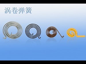 XULONG SPRING how we make spiral springs