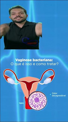 BACTERIAL VAGINOSIS - REMEDIES AND TREATMENTS - HOW TO TREAT BACTERIAL VAGINOSIS #vaginosis #cand...