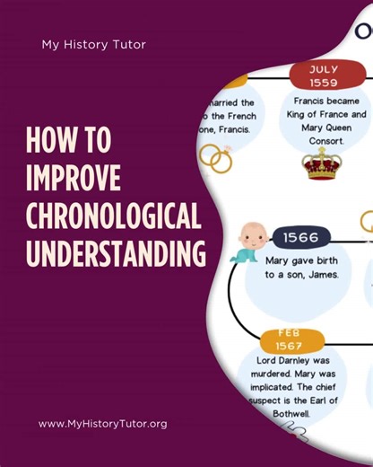 𝗦𝘁𝗿𝘂𝗴𝗴𝗹𝗶𝗻𝗴 𝘁𝗼 𝗺𝗮𝗸𝗲 𝘀𝗲𝗻𝘀𝗲 𝗼𝗳 𝘁𝗵𝗲 𝗽𝗮𝘀𝘁 - 𝘁𝗼 𝘀𝗲𝗲 𝘁𝗵𝗲 ‘𝗯𝗶𝗴𝗴𝗲𝗿 𝗽𝗶𝗰𝘁𝘂𝗿𝗲’? 𝗬𝗼𝘂'𝗿𝗲 𝗻𝗼𝘁 𝗮𝗹𝗼𝗻𝗲! 🤔 A common challenge students face in History is weak chronological sense and causal thinking (understanding the "why" and "how" events connect over time). It’s easy to get lost in dates and facts without seeing the big picture. And this is such an important skill for the ‘studies over time’ - up to thousand years for GCSE and 200 years for A Leve