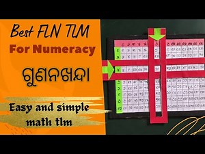 🔥Easy and Simple math fln tlm for primary school/multiplication table/Mini calculator for kids #tlm